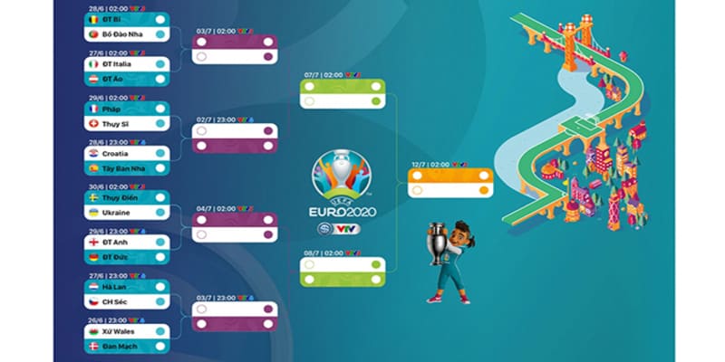 soi kèo nhà cái f88 soi kèo nhà cái f88