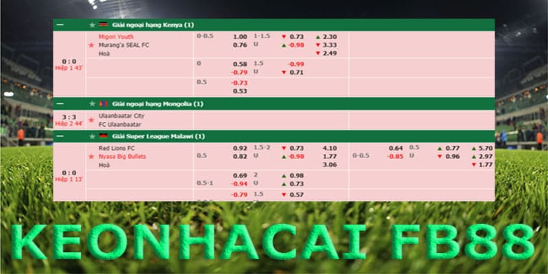 soi kèo nhà cái fb88 soi kèo nhà cái fb88