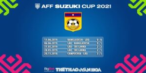 soi kèo nhà cái f88